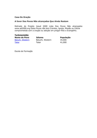 Casa De Oração

A favor Dos Povos Não alcançados Que Ainda Restam

Retirado do Projeto Josué 2000 Lista Dos Povos Não alcançados
www.ad2000.org Estes Povos não tem Crentes, Igreja, Missão ou Célula
comprometida com a oração ou adoção em pregar-lhes o Evangelho.

Turkmenistão
Nome do Povo         Idioma                  População
Baluch, Western      Baluchi, Western        34,000
Tatar                Tatar                   41,000



Escola de Formação
 