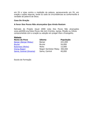 em Fé e lutas contra a maldição da pobora, perseverando em Fé, em
oração e ações seguras, tarde ou cedo as circunstâncias se conformarão á
verdade da palavra de Deus.

Casa De Oração

A favor Dos Povos Não alcançados Que Ainda Restam

Retirado do Projeto Josué 2000 Lista Dos Povos Não alcançados
www.ad2000.org Estes Povos não tem Crentes, Igreja, Missão ou Célula
comprometida com a oração ou adoção em pregar-lhes o Evangelho.

Malasia
Nome do Povo                Idioma                População
Banjar (Banjar Melau)       Banjar                221,000
Brunei                      Brunei                54,000
Butonese (Wolio)            Wolio                 12,000
Orang Negeri                Negeri Sembilan Malay 300,000
Sama, Central (Sinama)      Sama, Central         40,000



Escola de Formação
 