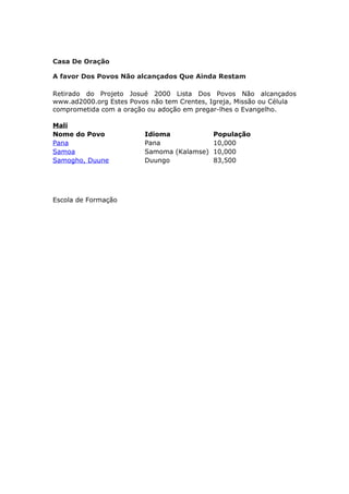 Casa De Oração

A favor Dos Povos Não alcançados Que Ainda Restam

Retirado do Projeto Josué 2000 Lista Dos Povos Não alcançados
www.ad2000.org Estes Povos não tem Crentes, Igreja, Missão ou Célula
comprometida com a oração ou adoção em pregar-lhes o Evangelho.

Mali
Nome do Povo             Idioma           População
Pana                     Pana             10,000
Samoa                    Samoma (Kalamse) 10,000
Samogho, Duune           Duungo           83,500




Escola de Formação
 