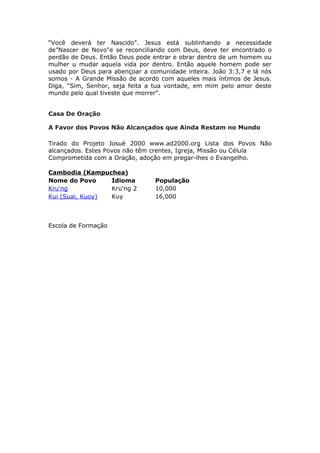 “Você deverá ter Nascido". Jesus está sublinhando a necessidade
de”Nascer de Novo"e se reconciliando com Deus, deve ter encontrado o
perdão de Deus. Então Deus pode entrar e obrar dentro de um homem ou
mulher u mudar aquela vida por dentro. Então aquele homem pode ser
usado por Deus para abençoar a comunidade inteira. João 3:3,7 e lá nós
somos - A Grande Missão de acordo com aqueles mais íntimos de Jesus.
Diga, “Sim, Senhor, seja feita a tua vontade, em mim pelo amor deste
mundo pelo qual tiveste que morrer".


Casa De Oração

A Favor dos Povos Não Alcançados que Ainda Restam no Mundo

Tirado do Projeto Josué 2000 www.ad2000.org Lista dos Povos Não
alcançados. Estes Povos não têm crentes, Igreja, Missão ou Célula
Comprometida com a Oração, adoção em pregar-lhes o Evangelho.

Cambodia (Kampuchea)
Nome do Povo     Idioma          População
Kru'ng           Kru'ng 2        10,000
Kui (Suai, Kuoy) Kuy             16,000



Escola de Formação
 