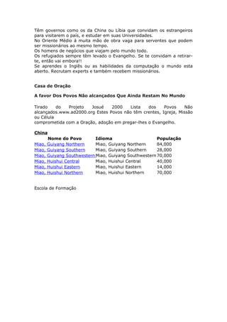 Têm governos como os da China ou Líbia que convidam os estrangeiros
para visitarem o país, e estudar em suas Universidades.
No Oriente Médio á muita mão de obra vaga para serventes que podem
ser missionários ao mesmo tempo.
Os homens de negócios que viajam pelo mundo todo.
Os refugiados sempre têm levado o Evangelho. Se te convidam a retirar-
te, então vai embora!!
Se aprendes o Inglês ou as habilidades da computação o mundo esta
aberto. Recrutam experts e também recebem missionários.


Casa de Oração

A favor Dos Povos Não alcançados Que Ainda Restam No Mundo

Tirado    do  Projeto   Josué    2000    Lista   dos    Povos     Não
alcançados.www.ad2000.org Estes Povos não têm crentes, Igreja, Missão
ou Célula
comprometida com a Oração, adoção em pregar-lhes o Evangelho.

China
        Nome do Povo         Idioma                     População
Miao,   Guiyang Northern     Miao, Guiyang Northern     84,000
Miao,   Guiyang Southern     Miao, Guiyang Southern     28,000
Miao,   Guiyang Southwestern Miao, Guiyang Southwestern 70,000
Miao,   Huishui Central      Miao, Huishui Central      40,000
Miao,   Huishui Eastern      Miao, Huishui Eastern      14,000
Miao,   Huishui Northern     Miao, Huishui Northern     70,000


Escola de Formação
 