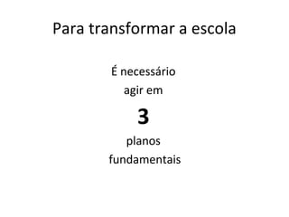 Para transformar a escola
É necessário
agir em
3
planos
fundamentais
 
