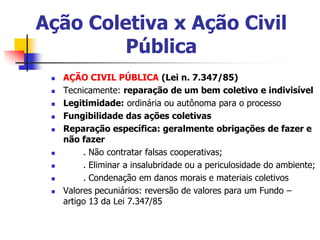 Ação Coletiva x Ação Civil
         Pública
    AÇÃO CIVIL PÚBLICA (Lei n. 7.347/85)
    Tecnicamente: reparação de um bem coletivo e indivisível
    Legitimidade: ordinária ou autônoma para o processo
    Fungibilidade das ações coletivas
    Reparação específica: geralmente obrigações de fazer e
     não fazer
         . Não contratar falsas cooperativas;
         . Eliminar a insalubridade ou a periculosidade do ambiente;
         . Condenação em danos morais e materiais coletivos
    Valores pecuniários: reversão de valores para um Fundo –
     artigo 13 da Lei 7.347/85
 