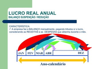 LUCRO REAL ANUAL BALANÇO SUSPENÇÃO / REDUÇÃO  CARACTERÍSTICA: A empresa faz o BALANÇO mensalmente, pagando tributos s/ o lucro, considerando as RECEITAS e as  DESPESAS que obtenha durante o mês. Ano-calendário JAN FEV MAR ABR DEZ 