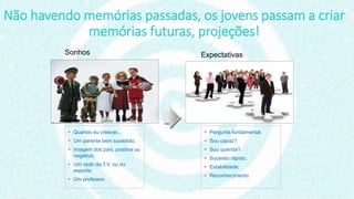 Não havendo memórias passadas, os jovens passam a criar
memórias futuras, projeções!
 Quando eu crescer...
 Um parente bem sucedido;
 Imagem dos pais, positiva ou
negativa;
 Um ídolo da T.V. ou do
esporte;
 Um professor.
 Pergunta fundamental;
 Sou capaz?
 Sou querida?
 Sucesso rápido;
 Estabilidade;
 Reconhecimento.
Sonhos Expectativas
 