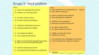 (A=1)
• A - visitar uma exposição de escultura
• B - conhecer um novo tipo de fax
•
• A - ler sobre cinema e teatro
• B - ler sobre avanços tecnológicos
• A - colecionar reproduções de pintura
• B - colecionar gráficos da inflação
• A - criar designs de objetos
• B - criar campanhas de trânsito
• A - bolar um novo tipo de cenografia para dança
B - bolar uma nova iluminação para palco
• A - inventar estampas para tecido
• B - criar desenhos para histórias em quadrinhos
Grupo 5- Você prefere:
(B=1)
A - fazer experiências num laboratório de química
B - fazer desenho e gravura
A - testar a resistência dos materiais
B - fazer decoração de ambientes
A - trabalhar com computador
B - desenhar os móveis de uma casa
A - ler sobre o efeito estufa
B - ler sobre a história da música
A - redigir um roteiro de cinema
B - trabalhar num filme
A - criar desenhos para embalagens de produtos
B - criar ilustrações para artigos da imprensa
Soma: _____ + ______ = _______
 