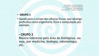 • GRUPO 1
• Queda para o campo das ciências físicas, que abrange
profissões como engenharia, física e computação por
exemplo.
0 a 3 pontos - interesse pequeno
4 a 6 pontos - interesse moderado
7 a 9 pontos - interesse grande
10 a 12 pontos - interesse muito forte
• GRUPO 2
Mostra interesse pela área de biológicas, ou
seja, por medicina, biologia, odontologia,
etc.
 