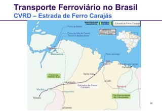 33 
Transporte Ferroviário no Brasil 
CVRD – Estrada de Ferro Carajás 
 