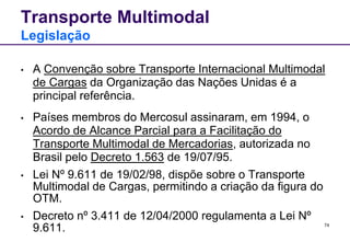 74 
Transporte Multimodal 
Legislação 
• A Convenção sobre Transporte Internacional Multimodal 
de Cargas da Organização das Nações Unidas é a 
principal referência. 
• Países membros do Mercosul assinaram, em 1994, o 
Acordo de Alcance Parcial para a Facilitação do 
Transporte Multimodal de Mercadorias, autorizada no 
Brasil pelo Decreto 1.563 de 19/07/95. 
• Lei Nº 9.611 de 19/02/98, dispõe sobre o Transporte 
Multimodal de Cargas, permitindo a criação da figura do 
OTM. 
• Decreto nº 3.411 de 12/04/2000 regulamenta a Lei Nº 
9.611. 
 