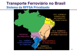 24 
Transporte Ferroviário no Brasil 
Sistema da RFFSA Privatizado 
MRS LOGÍSTICA 
(Ex-Malha Sudeste) 
FERROVIA 
TEREZA CRISTINA 
EFN – EMPRESA 
FERROVIÁRIA 
DO NORDESTE 
(Ex-Malha Nordeste) 
FCA – FERROVIA 
CENTRO ATLÂNTICA 
(Ex-Malha Centro-Leste 
NOVOESTE 
(Ex-Malha Oeste) 
ALL –AMÉRICA 
LATINA LOGÍSTICA 
(Ex- Malha Sul) 
 