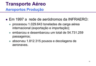 61 
Transporte Aéreo 
Aeroportos Produção 
 Em 1997 a rede de aeródromos da INFRAERO: 
 processou 1.029.643 toneladas de carga aérea 
internacional (exportação e importação); 
 embarcou e desembarcou um total de 54.731.259 
passageiros; 
 absorveu 1.812.315 pousos e decolagens de 
aeronaves. 
 