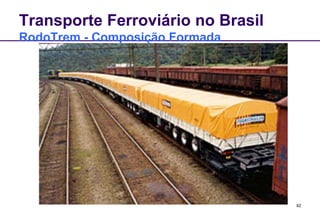 82 
Transporte Ferroviário no Brasil 
RodoTrem - Composição Formada 
 