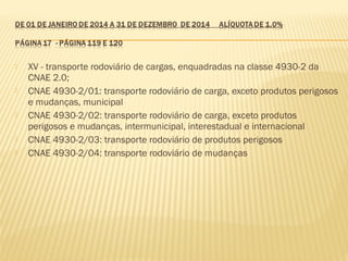  XV - transporte rodoviário de cargas, enquadradas na classe 4930-2 da
CNAE 2.0;
 CNAE 4930-2/01: transporte rodoviário de carga, exceto produtos perigosos
e mudanças, municipal
 CNAE 4930-2/02: transporte rodoviário de carga, exceto produtos
perigosos e mudanças, intermunicipal, interestadual e internacional
 CNAE 4930-2/03: transporte rodoviário de produtos perigosos
 CNAE 4930-2/04: transporte rodoviário de mudanças
 