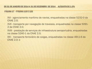  XVI - agenciamento marítimo de navios, enquadradas na classe 5232-0 da
CNAE 2.0;
 XVII - transporte por navegação de travessia, enquadradas na classe 5091-
2 da CNAE 2.0;
 XVIII - prestação de serviços de infraestrutura aeroportuária, enquadradas
na classe 5240-1 da CNAE 2.0;
 XIX - transporte ferroviário de cargas, enquadradas na classe 4911-6 da
CNAE 2.0; e
 