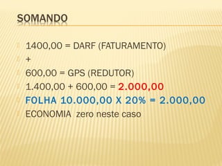  1400,00 = DARF (FATURAMENTO)
 +
 600,00 = GPS (REDUTOR)
 1.400,00 + 600,00 = 2.000,00
 FOLHA 10.000,00 X 20% = 2.000,00
 ECONOMIA zero neste caso
 