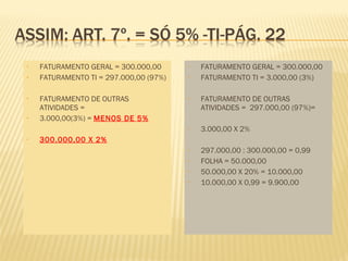 • FATURAMENTO GERAL = 300.000,00
• FATURAMENTO TI = 297.000,00 (97%)
• FATURAMENTO DE OUTRAS
ATIVIDADES =
• 3.000,00(3%) = MENOS DE 5%
• 300.000,00 X 2%
• FATURAMENTO GERAL = 300.000,00
• FATURAMENTO TI = 3.000,00 (3%)
• FATURAMENTO DE OUTRAS
ATIVIDADES = 297.000,00 (97%)=
• 3.000,00 X 2%
• 297.000,00 : 300.000,00 = 0,99
• FOLHA = 50.000,00
• 50.000,00 X 20% = 10.000,00
• 10.000,00 X 0,99 = 9.900,00
 