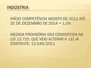  INÍCIO COMPETÊNCIA AGOSTO DE 2012 ATÉ
31 DE DEZEMBRO DE 2014 = 1,0%
 MEDIDA PROVISÓRIA 563 CONVERTIDA NA
LEI 12.715, QUE VEIO ALTERAR A LEI JÁ
EXISTENTE: 12.546/2011
 