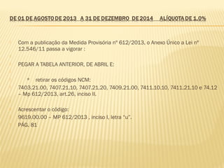  Com a publicação da Medida Provisória nº 612/2013, o Anexo Único a Lei nº
12.546/11 passa a vigorar :
  
 PEGAR A TABELA ANTERIOR, DE ABRIL E:
  
 * retirar os códigos NCM:
 7403.21.00, 7407.21.10, 7407.21.20, 7409.21.00, 7411.10.10, 7411.21.10 e 74.12
– Mp 612/2013, art.26, inciso II.
  
 Acrescentar o código:
 9619.00.00 – MP 612/2013 , inciso I, letra “u”.
 PÁG. 81
 