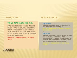 SERVIÇOS – ART. 7º. INDÚSTRIA – ART. 8º.
• TEM APENAS OS 5%
• (NÃO RELACIONADA = 5% OU MENOR
DE 5% = NÃO SE CALCULA A FÓRMULA
MISTA - CONSIDERA-SE 2% SOBRE O
TOTAL GERAL DA RECEITA, INCLUINDO
NESSE VALOR O VALOR DAS ATIVIDADES
NÃO DESONERADAS)
• ARTIGO 9º. , PARÁGRAFOS 5º. E 6º. DA Lei
12.546
• TEM OS 95%
• (NÃO RELACIONADA IGUAL OU SUPERIOR A
95%, NÃO TERÁ DESONERAÇÃO)
• ART. 8º., PARÁGRAFO 1º. INCISO II, LETRA B
DA LEI 12.546
• E
• TEM OS 5%
• (NÃO RELACIONADA = 5% OU MENOR DE 5%=
NÃO SE CALCULA A FÓRMULA MISTA -
CONSIDERA-SE 1% SOBRE O TOTAL GERAL DA
RECEITA, INCLUINDO NESSE VALOR O VALOR
DAS ATIVIDADES NÃO DESONERADAS)
• ARTIGO 9º. , PARÁGRAFOS 5º. E 6º. DA Lei
12.546
 