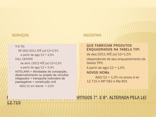 SERVIÇOS INDÚSTRIA
• TI E TIC
• DE DEZ/2011 ATÉ jul/12=2,5%
• a partir de ago/12 = 2,0%
• CALL CENTER
• de abril /2012 ATÉ jul/12=2,5%
• a partir de ago/12 = 2,0%
• HOTELARIA + Atividades de concepção,
desenvolvimento ou projeto de circuitos
integrados + transporte rodoviário de
passageiros + construção civil
• AGO/12 em diante = 2,0%
• QUE FABRICAM PRODUTOS
ENQUADRADOS NA TABELA TIPI
• de dez/2011 ATÉ jul/12=1,5%
• (dependendo de seu enquadramento da
tabela TIPI)
• A partir de ago/12 = 1,0%
• NOVOS NCMs
• AGO/12 = 1,0% no anexo à lei
12.715 e MP 582 e Mp 601
 