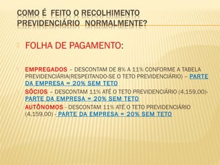  FOLHA DE PAGAMENTO:
 EMPREGADOS – DESCONTAM DE 8% A 11% CONFORME A TABELA
PREVIDENCIÁRIA(RESPEITANDO-SE O TETO PREVIDENCIÁRIO) – PARTE
DA EMPRESA = 20% SEM TETO
 SÓCIOS – DESCONTAM 11% ATÉ O TETO PREVIDENCIÁRIO (4.159,00)-
PARTE DA EMPRESA = 20% SEM TETO
 AUTÔNOMOS - DESCONTAM 11% ATÉ O TETO PREVIDENCIÁRIO
(4.159,00) - PARTE DA EMPRESA = 20% SEM TETO
 