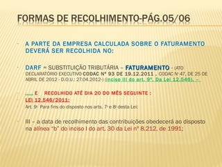 • A PARTE DA EMPRESA CALCULADA SOBRE O FATURAMENTO
DEVERÁ SER RECOLHIDA NO:
• DARF = SUBSTITUIÇÃO TRIBUTÁRIA – FATURAMENTOFATURAMENTO - (ATO
DECLARATÓRIO EXECUTIVO CODAC Nº 93 DE 19.12.2011 , CODAC No
47, DE 25 DE
ABRIL DE 2012 - D.O.U.: 27.04.2012-) (inciso III do art. 9º. Da Lei 12.546). –
• ..... E RECOLHIDO ATÉ DIA 20 DO MÊS SEGUINTE :
• LEI 12.546/2011:
• Art. 9o
  Para fins do disposto nos arts. 7o
e 8o
desta Lei:  
• III – a data de recolhimento das contribuições obedecerá ao disposto
na alínea “b” do inciso I do art. 30 da Lei nº 8.212, de 1991;
 