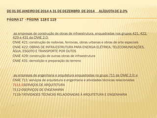  as empresas de construção de obras de infraestrutura, enquadradas nos grupos 421, 422,
429 e 431 da CNAE 2.0;
 CNAE 421: construção de rodovias, ferrovias, obras urbanas e obras de arte especiais
 CNAE 422: OBRAS DE INFRA-ESTRUTURA PARA ENERGIA ELÉTRICA, TELECOMUNICAÇÕES,
ÁGUA, ESGOTO E TRANSPORTE POR DUTOS
 CNAE 429: construção de outras obras de infraestrutura
 CNAE 431: demolição e preparação do terreno
 as empresas de engenharia e arquitetura enquadradas no grupo 711 da CNAE 2.0; e
 CNAE 711: serviços de arquitetura e engenharia e atividades técnicas relacionadas
 7111-1SERVIÇOS DE ARQUITETURA
 7112-0SERVIÇOS DE ENGENHARIA
 7119-7ATIVIDADES TÉCNICAS RELACIONADAS À ARQUITETURA E ENGENHARIA

 