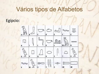 Vários tipos de Alfabetos
Egípcio:
 