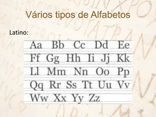 Vários tipos de Alfabetos
Latino:
 
