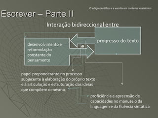 O artigo científico e a escrita em contexto académico

Escrever – Parte II
                   Interação bidireccional entre

                                                 progresso do texto
        desenvolvimento e
        reformulação
                                       e
        constante do
        pensamento


     papel preponderante no processo
     subjacente à elaboração do próprio texto
     e à articulação e estruturação das ideias
     que compõem o mesmo.
                                             proficiência e apreensão de
                                             capacidades no manuseio da
                                             linguagem e da fluência sintática
 