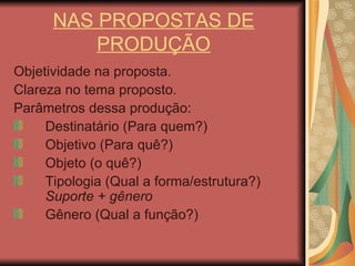 NAS PROPOSTAS DE PRODUÇÃO Objetividade na proposta. Clareza no tema proposto. Parâmetros dessa produção: Destinatário (Para quem?) Objetivo (Para quê?) Objeto (o quê?) Tipologia (Qual a forma/estrutura?)  Suporte + gênero Gênero (Qual a função?) 