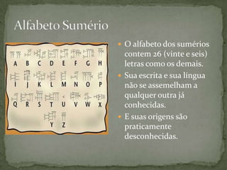 Alfabeto SumérioO alfabeto dos sumérios contem 26 (vinte e seis) letras como os demais.Sua escrita e sua língua não se assemelham a qualquer outra já conhecidas.E suas origens são praticamente desconhecidas.