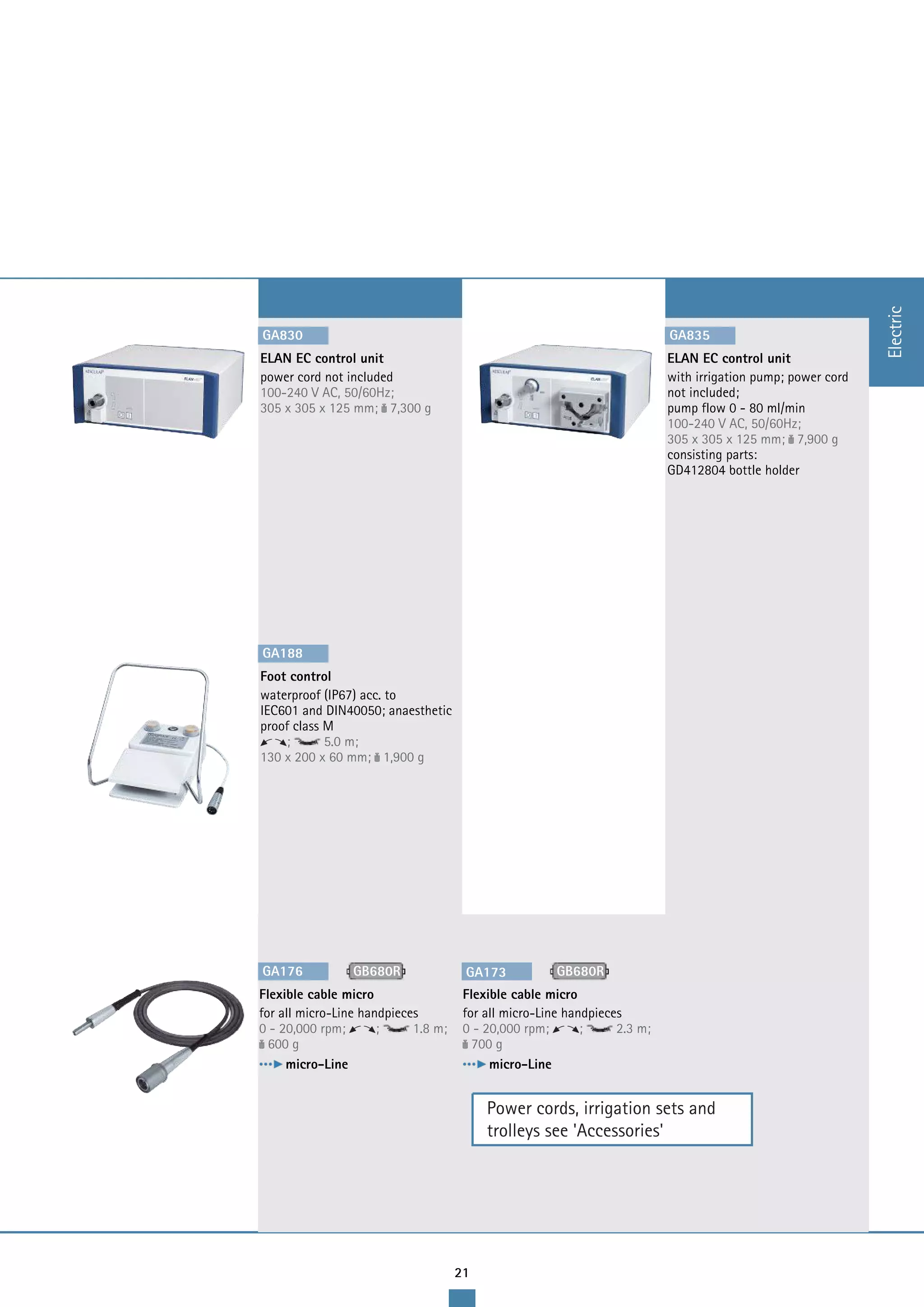 Aesculap power systems catalogue 2014 PDF