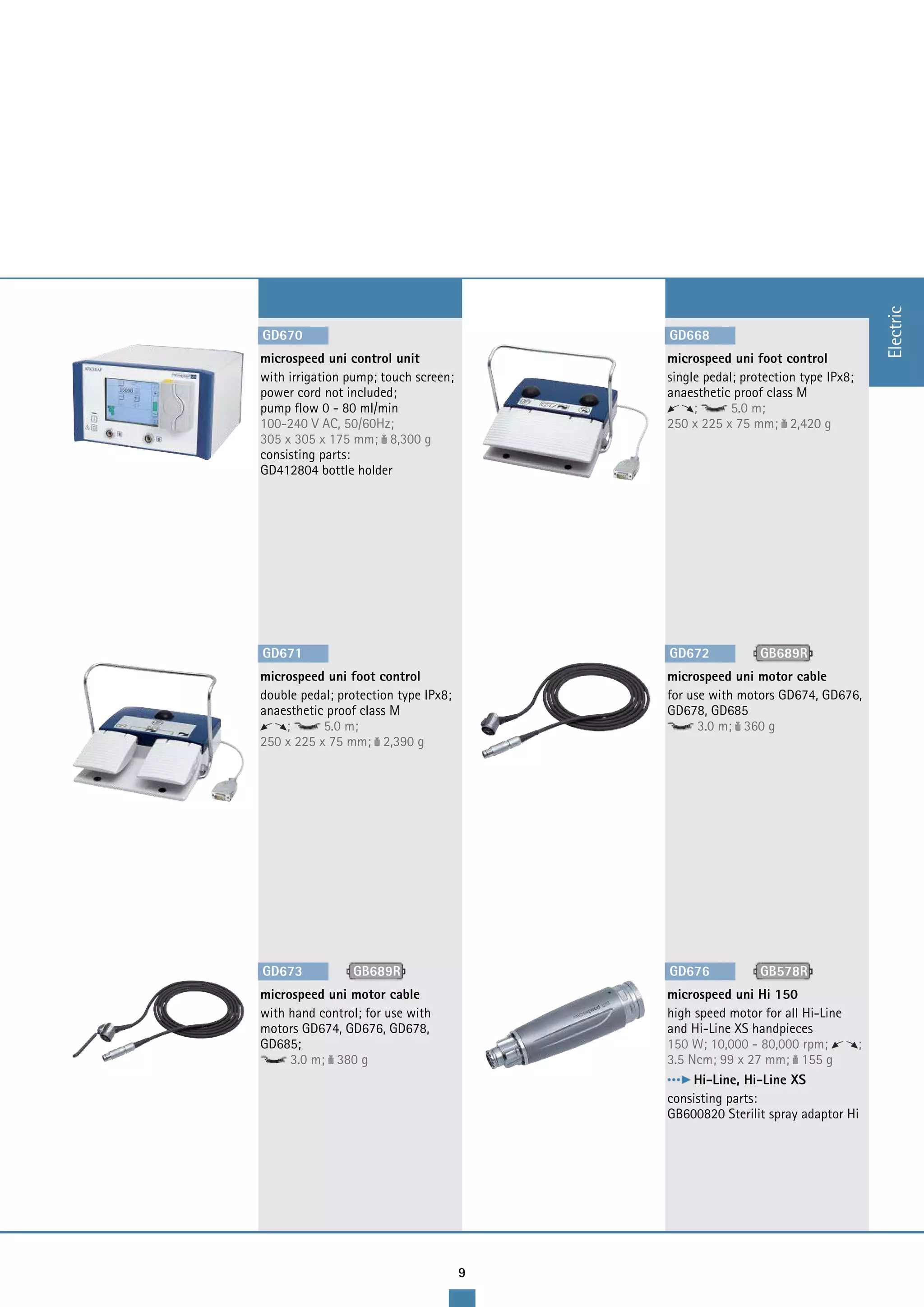 Aesculap power systems catalogue 2014 PDF