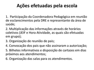 Ações efetuadas pela escola 
1. Participação da Coordenadora Pedagógica em reunião de esclarecimentos pela DRE e representante da área de saúde; 
2. Multiplicação das informações através de horários coletivos (JEIF e Hora Atividade, as quais são efetuadas em grupo); 
3. Organização de reunião de pais; 
4. Convocação dos pais que não assinaram a autorização; 
5. Bilhetes informativos e disposição de cartazes em dias próximos aos atendimentos; 
6. Organização das salas para os atendimentos. 
 