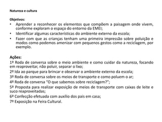Natureza e cultura 
Objetivos: 
•Aprender a reconhecer os elementos que compõem a paisagem onde vivem, conforme exploram o espaço do entorno da EMEI; 
•Identificar algumas características do ambiente externo da escola; 
•Fazer com que as crianças tenham uma primeira impressão sobre poluição e modos como podemos amenizar com pequenos gestos como a reciclagem, por exemplo. 
Ações: 
1º Roda de conversa sobre o meio ambiente e como cuidar da natureza, focando em reaproveitar, não poluir, separar o lixo; 
2º Ida ao parque para brincar e observar o ambiente externo da escola; 
3º Roda de conversa sobre os meios de transporte e como poluem o ar; 
4º Roda de conversa “O que sabemos sobre reciclagem?”; 
5º Proposta para realizar exposição de meios de transporte com caixas de leite e suco reaproveitadas; 
6º Confecção efetuada com auxílio dos pais em casa; 
7º Exposição na Feira Cultural. 
 