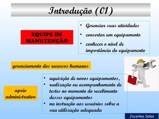 Introdução (01)
• Gerenciar suas atividades
EQUIPE DE
MANUTENÇÃO

• consertar um equipamento
• conhecer o nível de
importância do equipamento

gerenciamento dos recursos humanos

apoio
administrativo

• aquisição de novos equipamentos,
• realização ou acompanhamento de
testes no momento do recebimento
desses equipamentos
• na instrução aos usuários sobre a
sua utilização adequada
Joceilma Sales

 