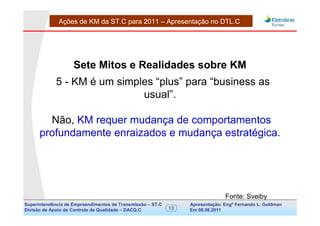 Ações de KM da ST.C para 2011 – Apresentação no DTL.C




                    Sete Mitos e Realidades sobre KM
             5 - KM é um simples “plus” para “business as
                              usual”.

        Não, KM requer mudança de comportamentos
      profundamente enraizados e mudança estratégica.




                                                                                Fonte: Sveiby
Superintendência de Empreendimentos de Transmissão – ST.C        Apresentação: Engº Fernando de Goldman
                                                                                      Divisão L. Apoio e
Divisão de Apoio de Controle de Qualidade – DACQ.C          10   Em 08.08.2011        Controle de Qualidade
 
