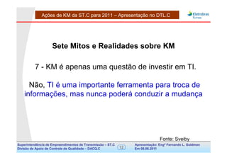 Ações de KM da ST.C para 2011 – Apresentação no DTL.C




                    Sete Mitos e Realidades sobre KM

          7 - KM é apenas uma questão de investir em TI.

      Não, TI é uma importante ferramenta para troca de
    informações, mas nunca poderá conduzir a mudança




                                                                                Fonte: Sveiby
Superintendência de Empreendimentos de Transmissão – ST.C        Apresentação: Engº Fernando de Goldman
                                                                                      Divisão L. Apoio e
Divisão de Apoio de Controle de Qualidade – DACQ.C          12   Em 08.08.2011        Controle de Qualidade
 