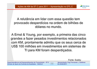 Ações de KM da ST.C para 2011 – Apresentação no DTL.C




           A relutância em lidar com essa questão tem
         provocado desperdícios na ordem de bilhões de
                        dólares no mundo.

    A Ernst & Young, por exemplo, a primeira das cinco
    grandes a fazer pesados ​investimentos relacionados
    com KM, prontamente admitiu que os seus cerca de
    US$ 100 milhões em investimentos em sistemas de
             TI para KM foram desperdiçados.

                                                                                Fonte: Sveiby
Superintendência de Empreendimentos de Transmissão – ST.C        Apresentação: Engº Fernando de Goldman
                                                                                      Divisão L. Apoio e
Divisão de Apoio de Controle de Qualidade – DACQ.C          15   Em 08.08.2011        Controle de Qualidade
 