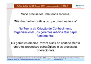 Ações de KM da ST.C para 2011 – Apresentação no DTL.C



                    Você precisa ter uma teoria robusta.

          “Não há melhor prática do que uma boa teoria”

             Na Teoria da Criação do Conhecimento
          Organizacional , os gerentes médios têm papel
                           fundamental.

     Os gerentes médios fazem o link de conhecimento
      entre os processos estratégicos e os processos
                       operacionais

Superintendência de Empreendimentos de Transmissão – ST.C        Apresentação: Engº Fernando de Goldman
                                                                                      Divisão L. Apoio e
Divisão de Apoio de Controle de Qualidade – DACQ.C          17   Em 08.08.2011        Controle de Qualidade
 