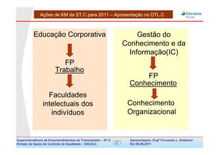 Ações de KM da ST.C para 2011 – Apresentação no DTL.C



          Educação Corporativa                                        Gestão do
                                                                 Conhecimento e da
                                                                   Informação(IC)
                          FP
                       Trabalho
                                                                       FP
                                                                   Conhecimento
                 Faculdades
               intelectuais dos                                   Conhecimento
                  indivíduos                                      Organizacional


Superintendência de Empreendimentos de Transmissão – ST.C          Apresentação: Engº Fernando de Goldman
                                                                                        Divisão L. Apoio e
Divisão de Apoio de Controle de Qualidade – DACQ.C          27     Em 08.08.2011        Controle de Qualidade
 