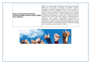 Rotary Club Santo André Norte
(Criança cidadã de Santo André; CAMP
Piero Pollone)
Rotary é uma organização de profissionais e pessoas de negócios,
líderes em suas áreas de atuação, que prestam serviços
humanitários, fomentam elevado padrão de ética em todas as
profissões e ajudam a estabelecer a paz e a boa vontade no
mundo. Rotary é entidade humanitária apolítica e sem vínculos
religiosos, fundada em 1905. Rotarianos desenvolvem projetos
comunitários de prestação de serviços com o intuito de aliviar as
carências mais graves. Além disso, apoiam a profissionalização;
programas para jovens; oportunidades educacionais e
intercâmbios no exterior para estudantes, professores e outros
profissionais. O Rotary Club Santo André Norte desenvolve projeto
voltado à educação e construção da cidadania, destinado crianças
de 6 a 14 anos e a jovens a partir de 15 anos.
 
