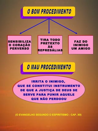 TIRA TODO 
PRETEXTO 
TIRA TODO 
PRETEXTO 
ÀS 
ÀS 
REPRESÁLIAS 
REPRESÁLIAS 
SENSIBILIZA 
O CORAÇÃO 
PERVERSO 
SENSIBILIZA 
O CORAÇÃO 
PERVERSO 
FAZ DO 
INIMIGO 
UM AMIGO 
FAZ DO 
INIMIGO 
UM AMIGO 
IRRITA O INIMIGO, 
IRRITA O INIMIGO, 
QUE SE CONSTITUI INSTRUMENTO 
DE QUE A JUSTIÇA DE DEUS SE 
QUE SE CONSTITUI INSTRUMENTO 
DE QUE A JUSTIÇA DE DEUS SE 
SERVE PARA PUNIR AQUELE 
SERVE PARA PUNIR AQUELE 
QUE NÃO PERDOOU 
QUE NÃO PERDOOU 
(O EVANGELHO SEGUNDO O ESPIRITISMO - CAP. XII) 
 