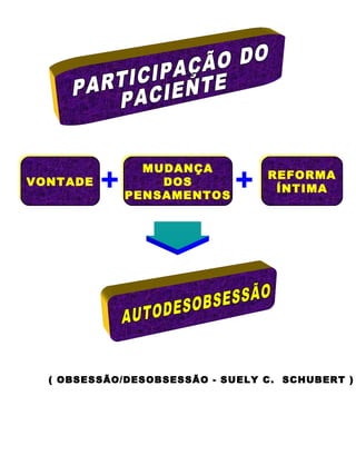 + + 
VVOONNTTAADDEE 
MUDANÇA 
MUDANÇA 
DOS 
DOS 
PENSAMENTOS 
PENSAMENTOS 
REFORMA 
ÍNTIMA 
REFORMA 
ÍNTIMA 
( OBSESSÃO/DESOBSESSÃO - SUELY C. SCHUBERT ) 
 