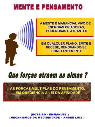 A MENTE É MANANCIAL VIVO DE 
ENERGIAS CRIADORAS, 
PODEROSAS E ATUANTES 
EM QUALQUER PLANO, EMITE E 
RECEBE, RENOVANDO-SE 
CONSTANTEMENTE 
AS FORÇAS MÚLTIPLAS DO PENSAMENTO, 
EM OBEDIÊNCIA À LEI DA AFINIDADE 
(ROTEIRO - EMMANUEL ) 
(MECANISMOS DA MEDIUNIDADE – ANDRÉ LUIZ ) 
 