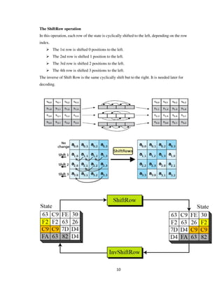 10
The ShiftRow operation
In this operation, each row of the state is cyclically shifted to the left, depending on the row
index.
The 1st row is shifted 0 positions to the left.
The 2nd row is shifted 1 position to the left.
The 3rd row is shifted 2 positions to the left.
The 4th row is shifted 3 positions to the left.
The inverse of Shift Row is the same cyclically shift but to the right. It is needed later for
decoding.
 