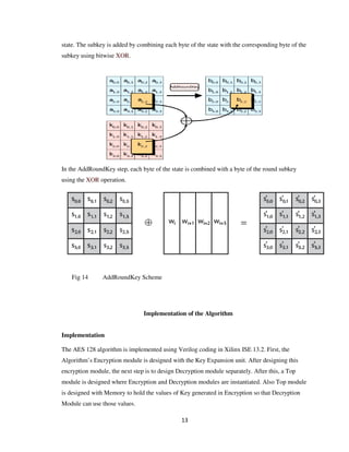 Advanced Encryption Standard (AES) with Dynamic Substitution Box | PDF