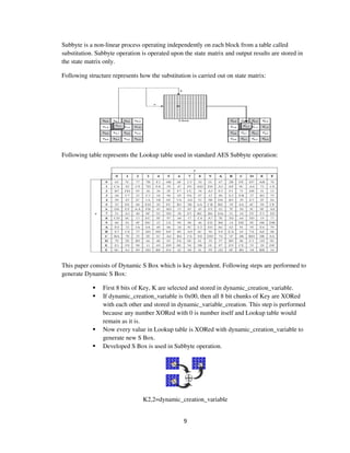 9
Subbyte is a non-linear process operating independently on each block from a table called
substitution. Subbyte operation is operated upon the state matrix and output results are stored in
the state matrix only.
Following structure represents how the substitution is carried out on state matrix:
Following table represents the Lookup table used in standard AES Subbyte operation:
This paper consists of Dynamic S Box which is key dependent. Following steps are performed to
generate Dynamic S Box:
First 8 bits of Key, K are selected and stored in dynamic_creation_variable.
If dynamic_creation_variable is 0x00, then all 8 bit chunks of Key are XORed
with each other and stored in dynamic_variable_creation. This step is performed
because any number XORed with 0 is number itself and Lookup table would
remain as it is.
Now every value in Lookup table is XORed with dynamic_creation_variable to
generate new S Box.
Developed S Box is used in Subbyte operation.
K2,2=dynamic_creation_variable
 