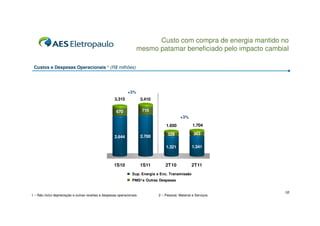 Custo com compra de energia mantido no
                                                                    mesmo patamar beneficiado pelo impacto cambial

 Custos e Despesas Operacionais ¹ (R$ milhões)




                                                              +3%
                                                     3.315             3.410

                                                      670              710
                                                                                             +3%

                                                                                   1.650             1.704

                                                                                    329              363
                                                     2.644             2.700

                                                                                   1.321            1.341



                                                     1S10              1S11        2T10             2T11
                                                                 Sup. Energia e Enc. Transmissão
                                                                 PMS² e Outras Despesas


                                                                                                                  10
1 – Não inclui depreciação e outras receitas e despesas operacionais           2 – Pessoal, Material e Serviços
 